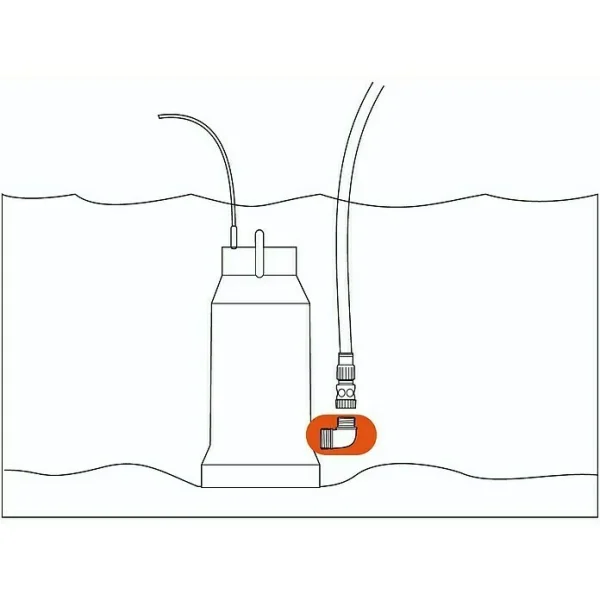 BAUHAUS Gardena Tauchpumpen-Anschlussstück 1″, Passend Für: Tauchpumpen Mit Innengewinde 3
